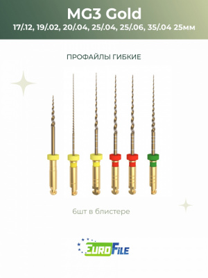 МГ3 машин файлы / MG3 набор 25мм 17/.12,19/.02,20/.04,25/.04,25/.06,35/.04 стерил, 6шт Eurofile