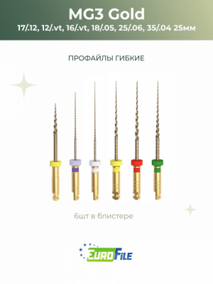 МГ3 машин файлы / MG3 набор 25мм 17/.12,12/.vt,16/.vt,18/.05,25/.06,35/.04 стерильные, 6шт Eurofile